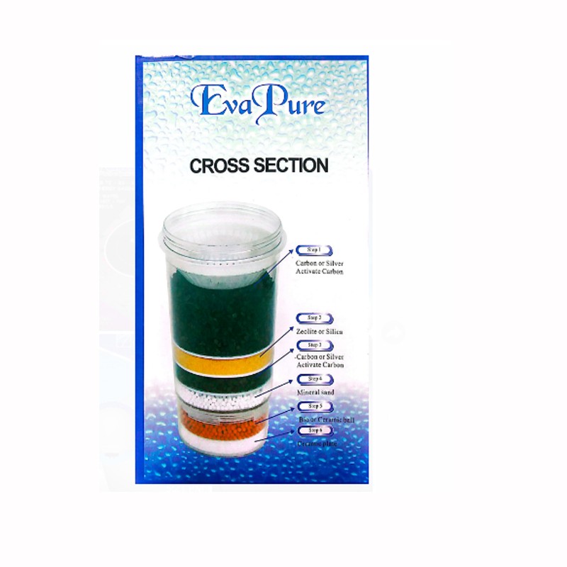 7 Steps Eva Pure Water Filter Carratige Bangladesh