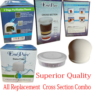 Full Replacement Pack For Eva pure water Filter
